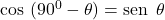 \cos\ (90^0-\theta) = \sen \ \theta